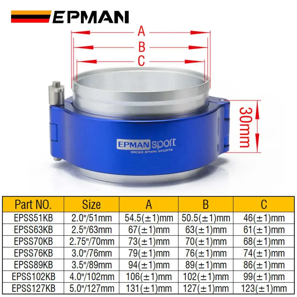 Abrazadera V-band EPMAN HD liberación rápida para escape e intercooler - imagen 2