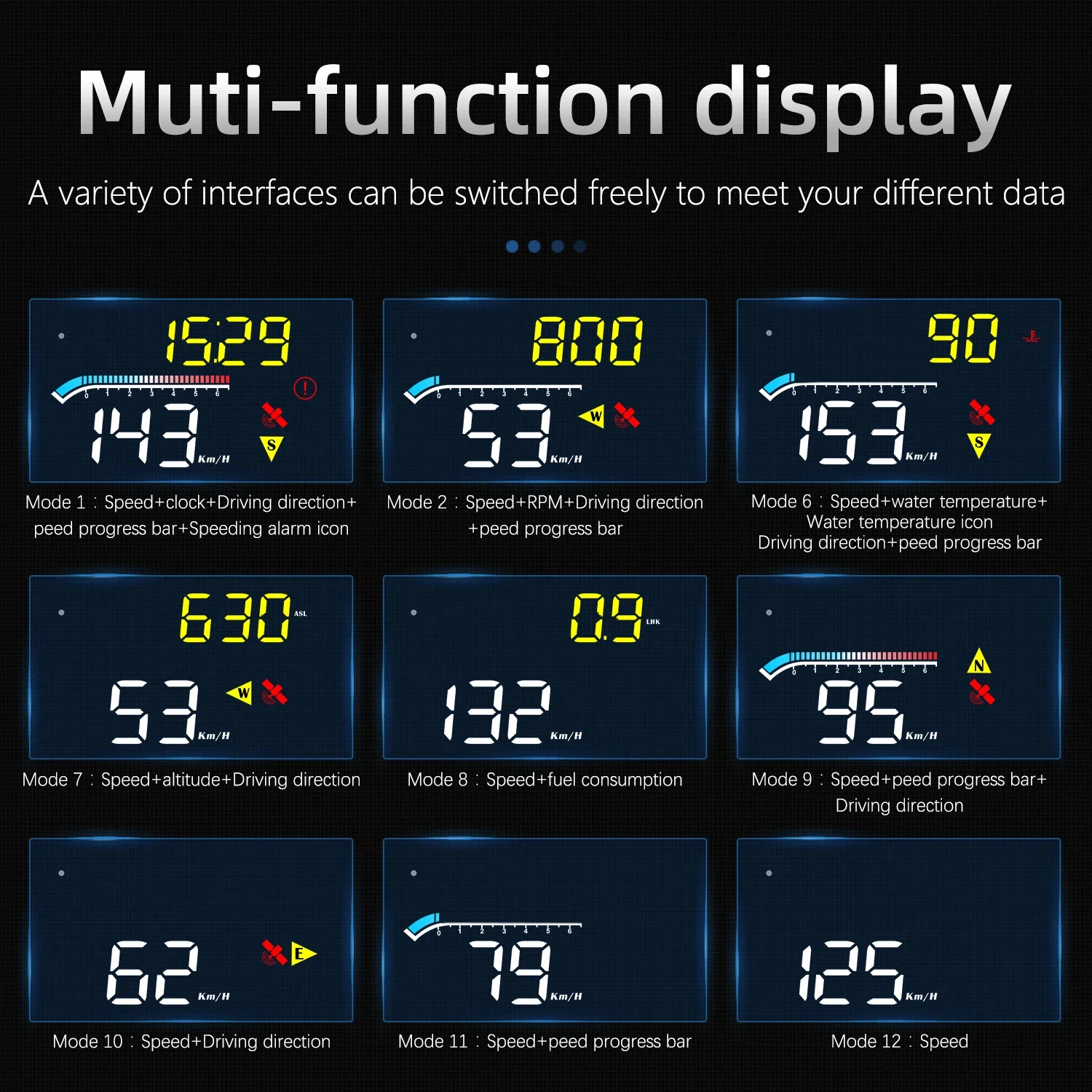 HUD M17 pantalla frontal OBD GPS – Velocímetro RPM y temperatura - imagen 3