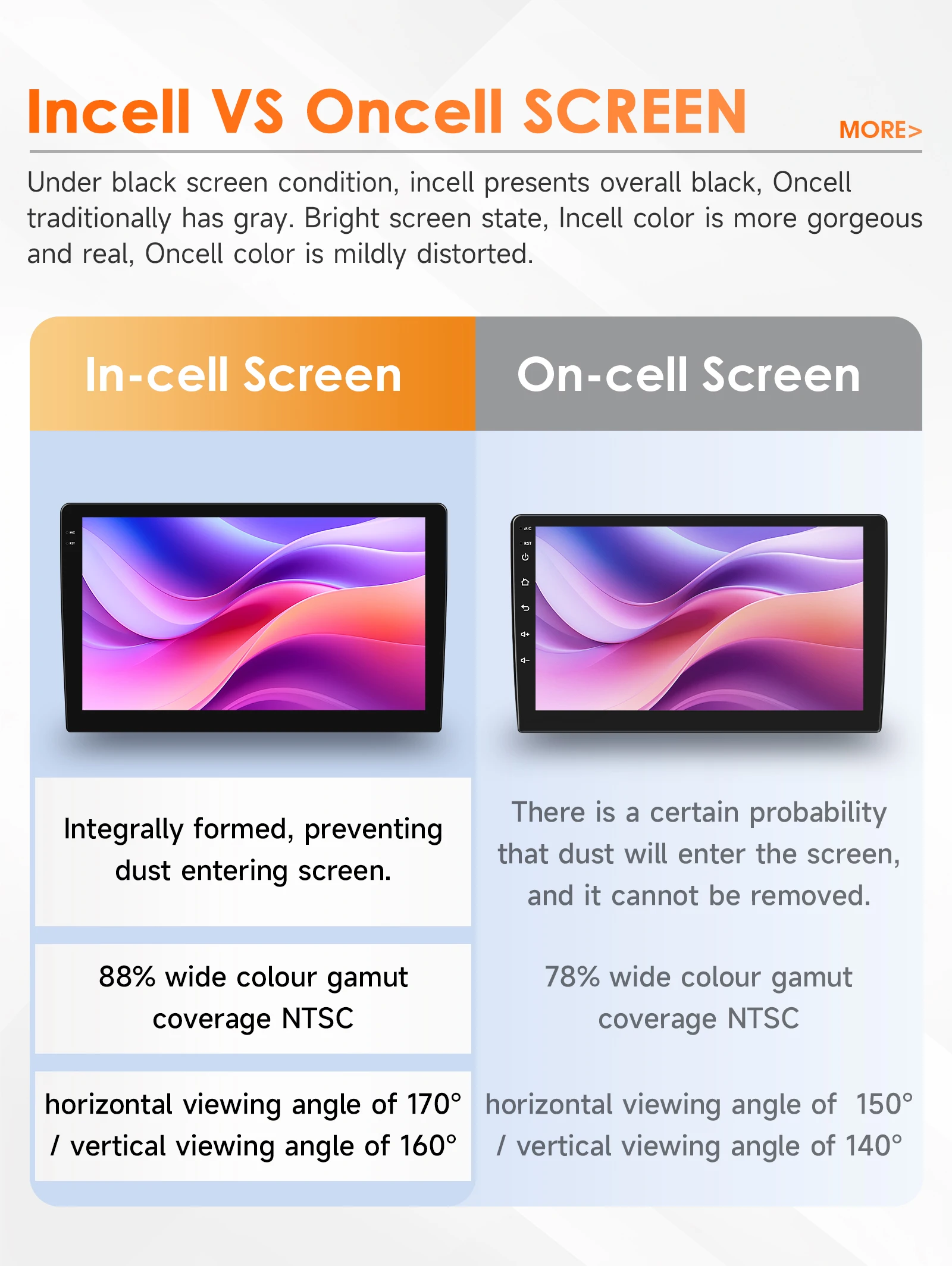 Qualcomm 8Core Android 14 Radio de coche para Nissan March Micra K12 2002 - 2010 inalámbrico CarPlay Android Auto 4G BT5.4 GPS DSP 360Cam - imagen 3