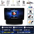 2K 12G-256G CAM DVR