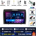 2K 8G-128G CAM DVR