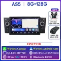 8G 128G DVR