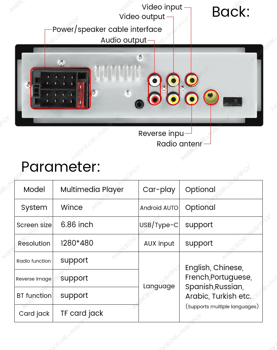 Carplay/Android Auto y funciones de pantalla