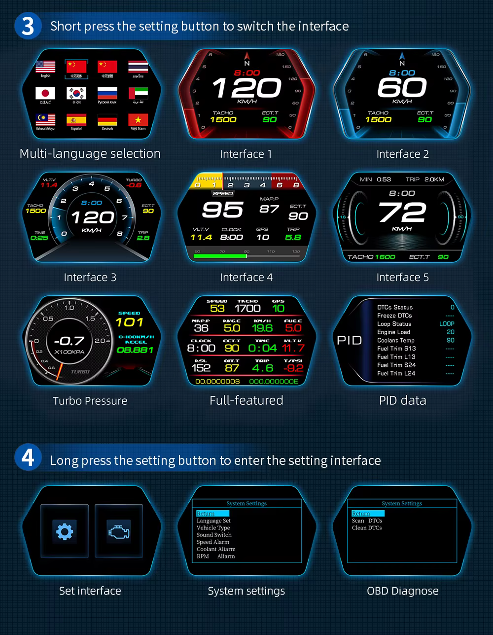 Detalle del proyector HUD para coche