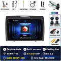 2K 12G-256G 360 DVR