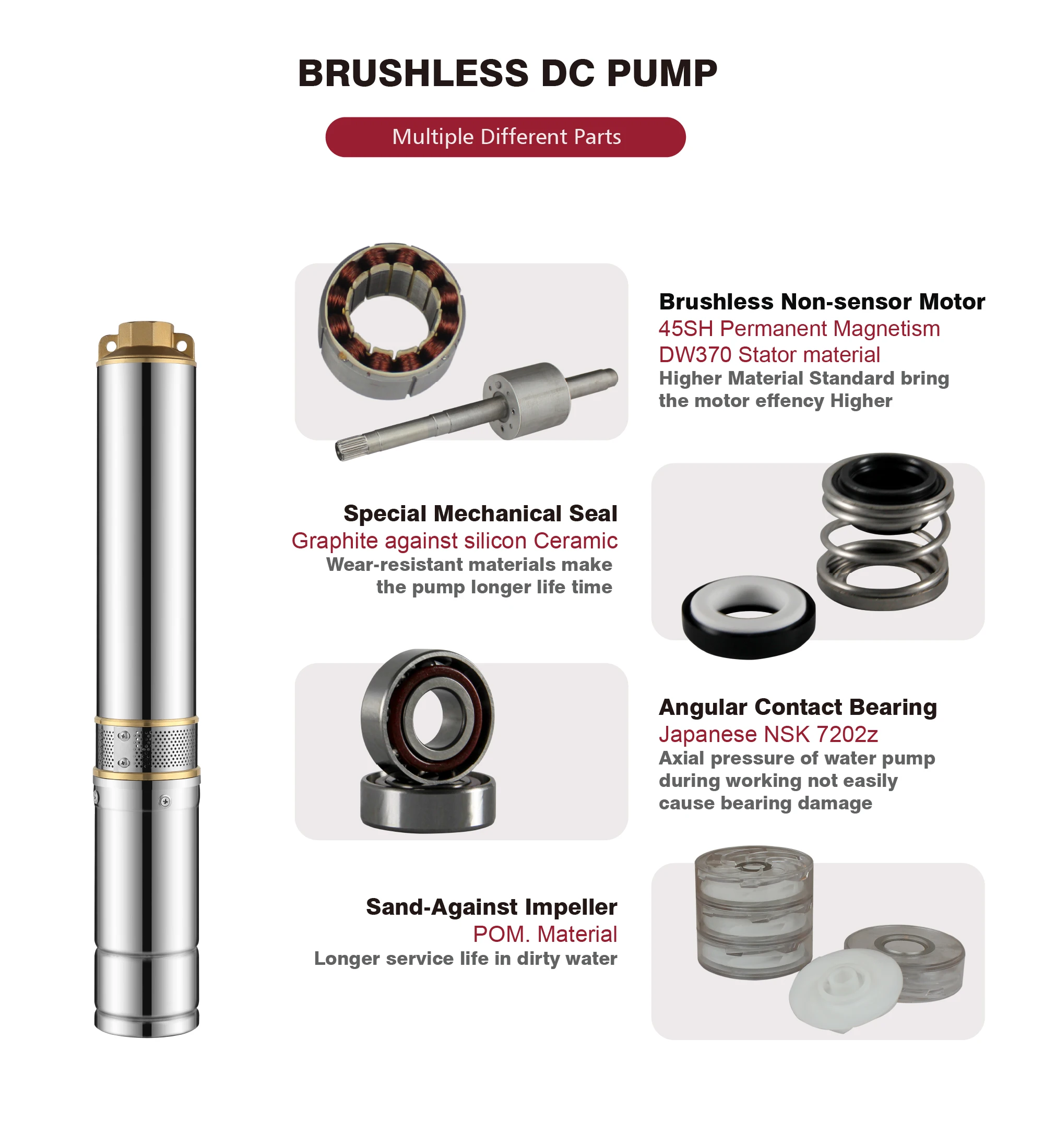 4WSDS13-130-300-2500D-A/D 2500W 4 pulgadas AC/DC TRANSFER SOLAR DE VERANO PROFONDA BOMBA DE AGUA SUBMERSIBLE para FARM/JARDEN/FOUNTAIN - imagen 4