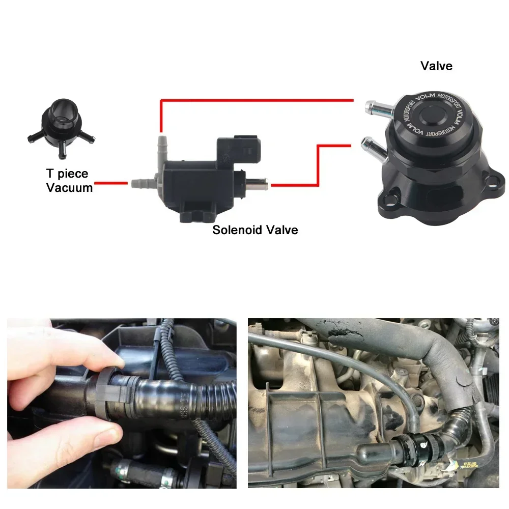 Válvula de descarga EA888 TFSI 1.8/2.0 para Audi, VW, SEAT y Skoda - imagen 3