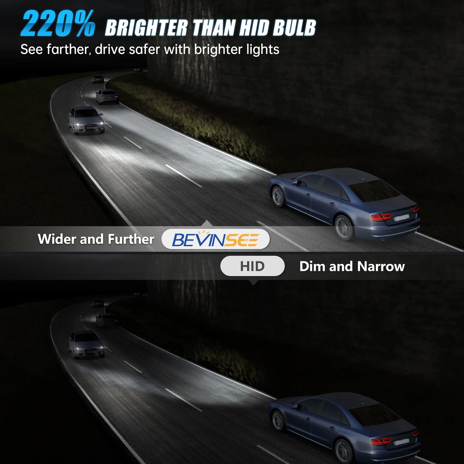 BEVINSEE Bombillas LED HID D2S D2R para BMW VW Mazda Audi - imagen 2