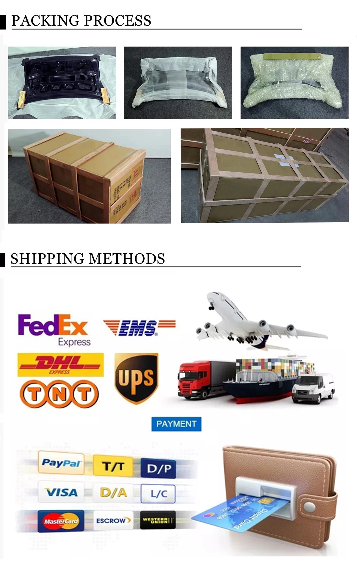 Embalaje reforzado para el kit de carrocería