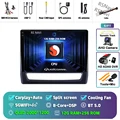 2K 12G-256G CAM DVR