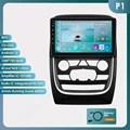 P1 4Core 1G 32G