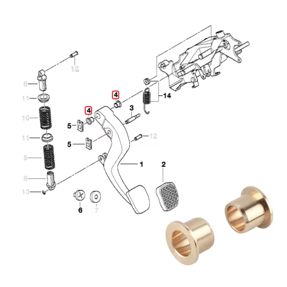 Aplicación de los bujes en el conjunto del pedal