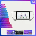 S8-8G 128G-8core-4GB