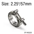 2.25 inch