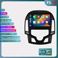 P3CP (4Core 2G 64G) AT