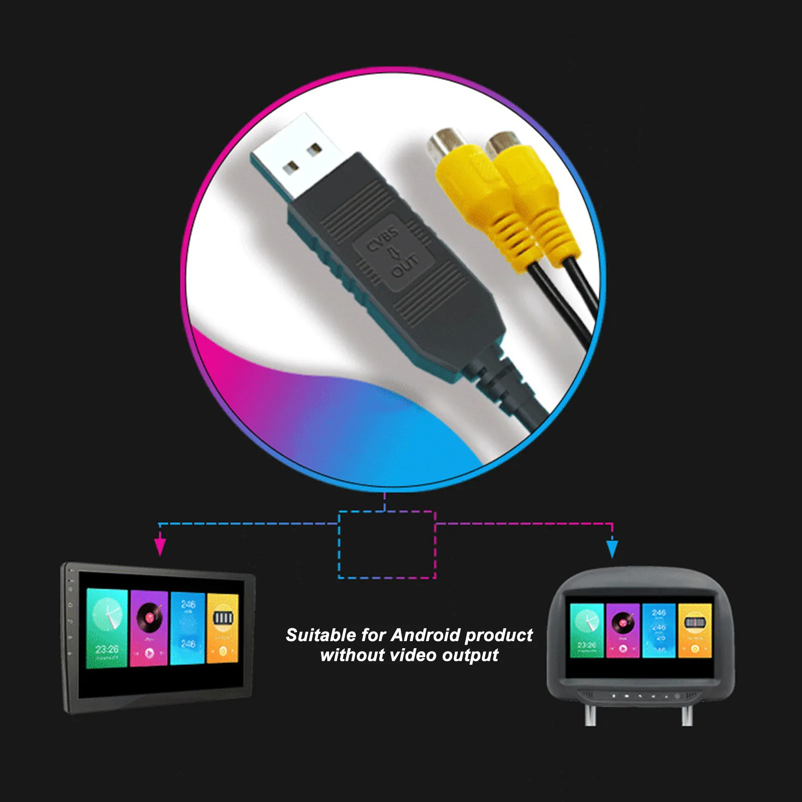 Adaptador USB-CVBS coche salida vídeo fácil resistente - imagen 4