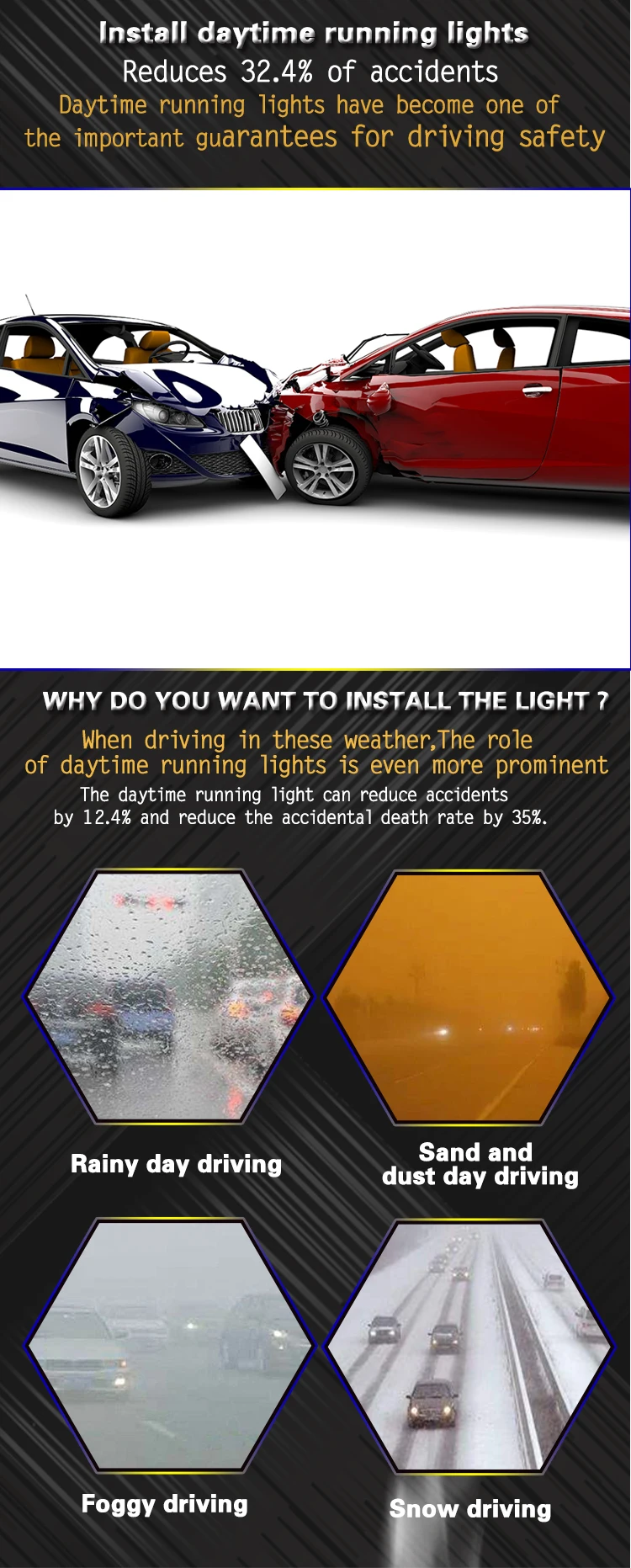 Detalle del reflector LED y lente transparente