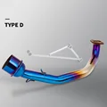 Type-D