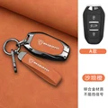 E-orange keyring