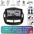 2K 8G-128G 360 DVR