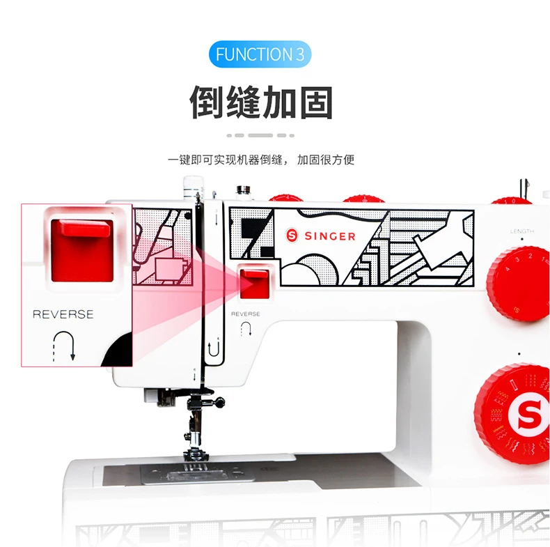 Máquina de coser CX en uso