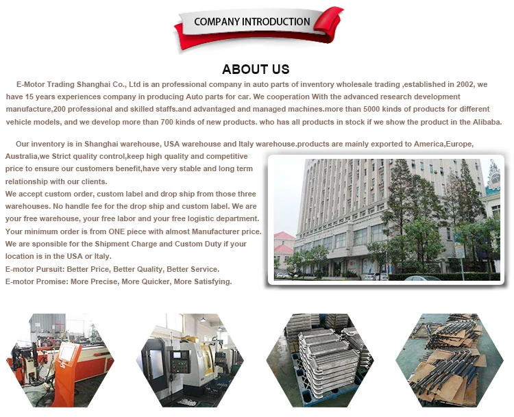 Empresa - Introducción