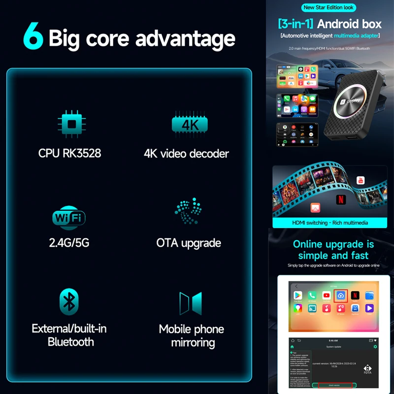 3 en 1 Carplay Android 12 HDMI TV Box Carplay inalámbrico Android Auto Smart Ai Box RK3528 4K HD compatible con salida HDMI con luz LED - imagen 4