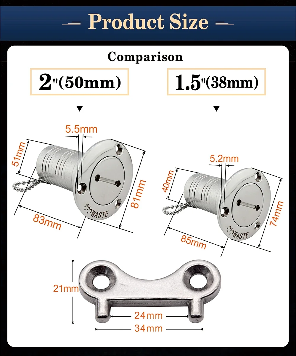 Aplicación en diferentes tipos de vehículos
