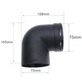 75mm A