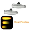 Clear Flowing