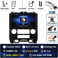 2K 12G-256G CAM DVR