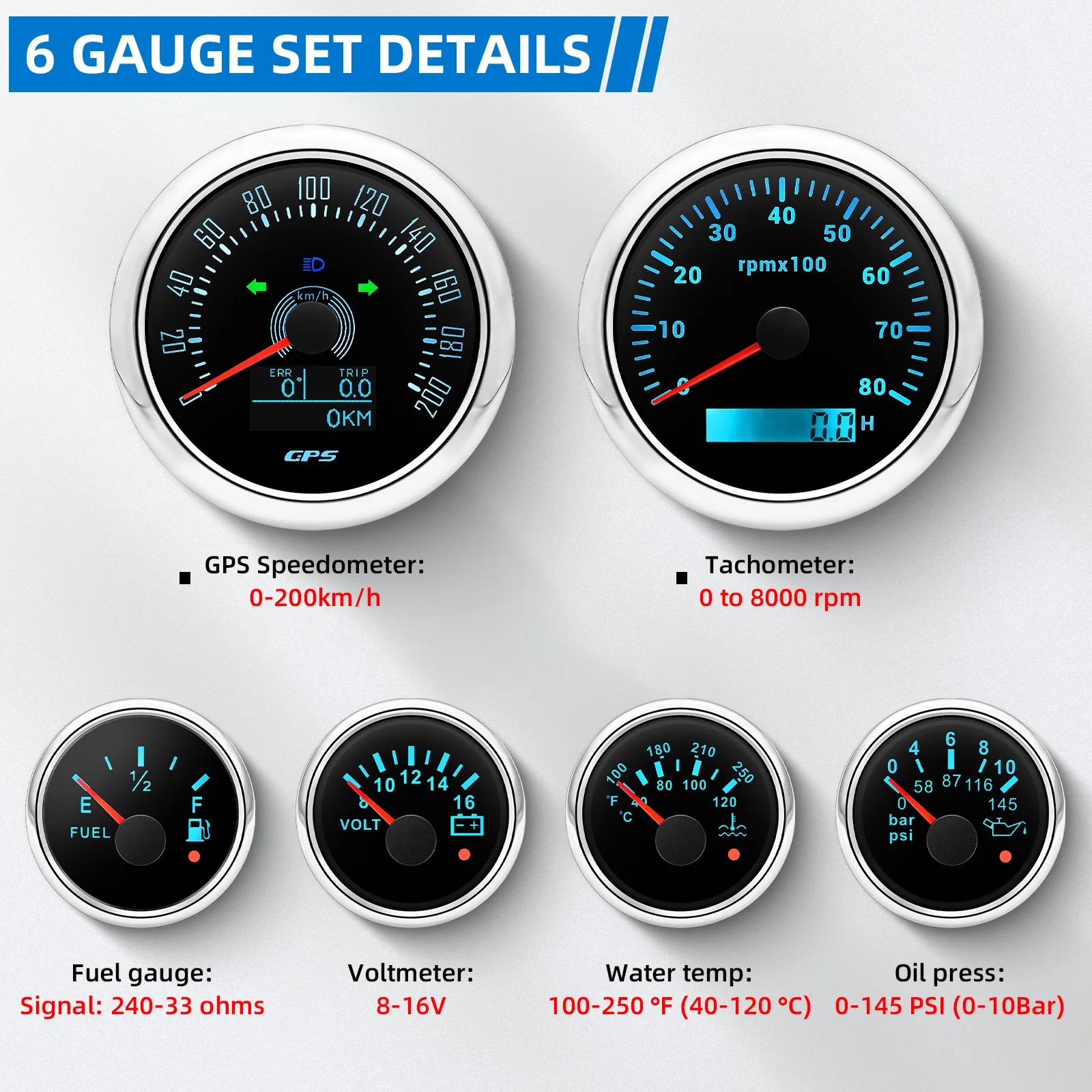 Velocímetro GPS y tacómetro para coche – relojes con sensor