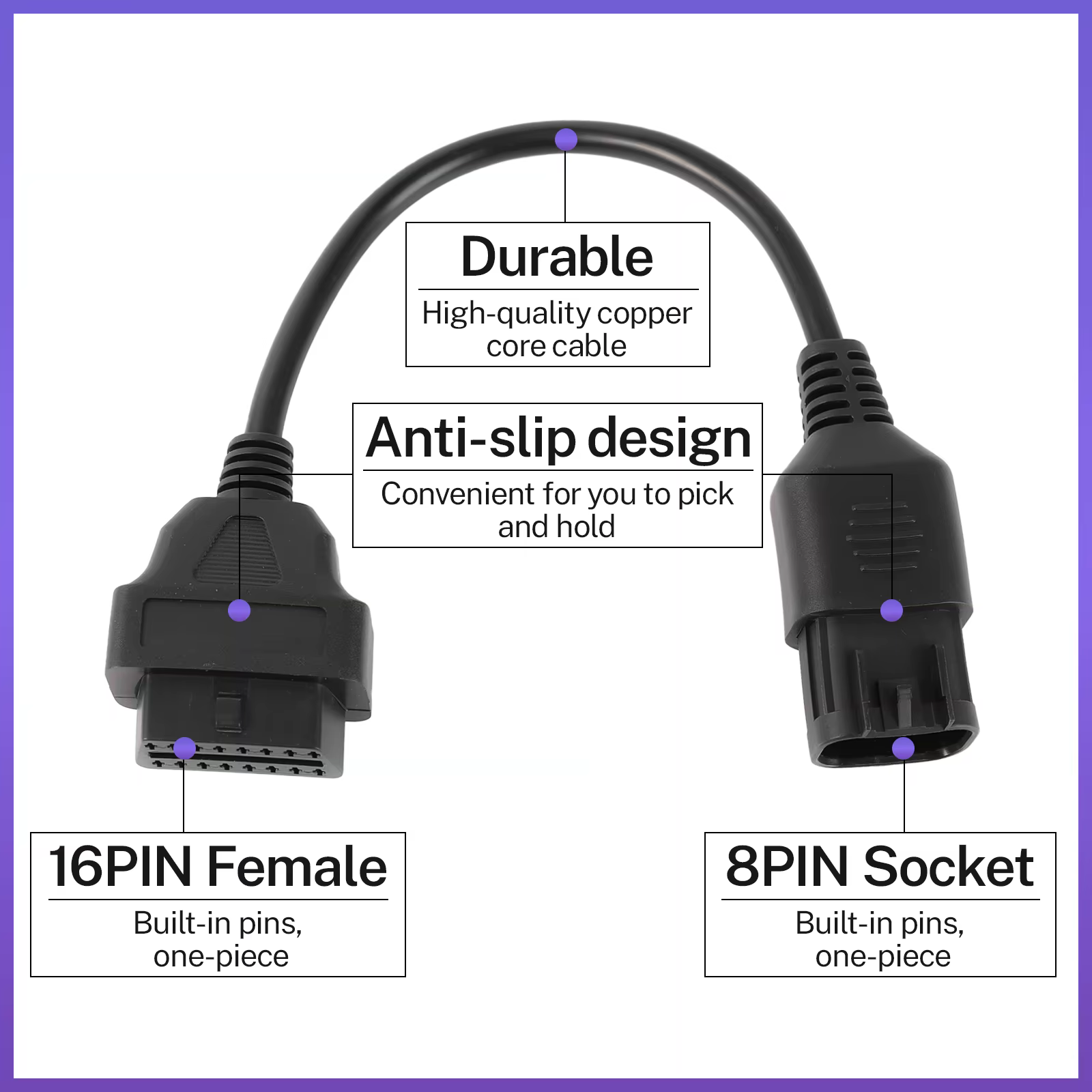 Adaptador OBD2 a 8 pines para Polaris