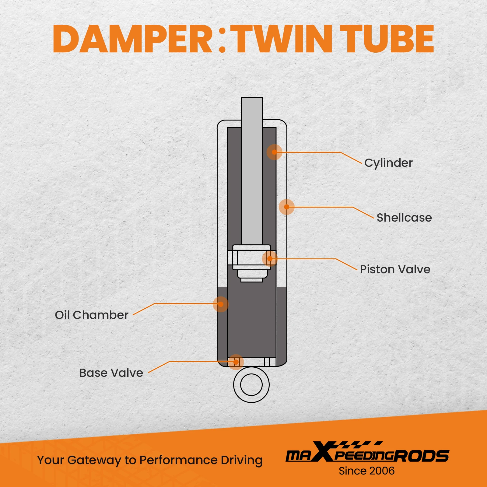Componentes de aluminio 6063 T6