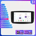 S1 (8Core 3G 32G)