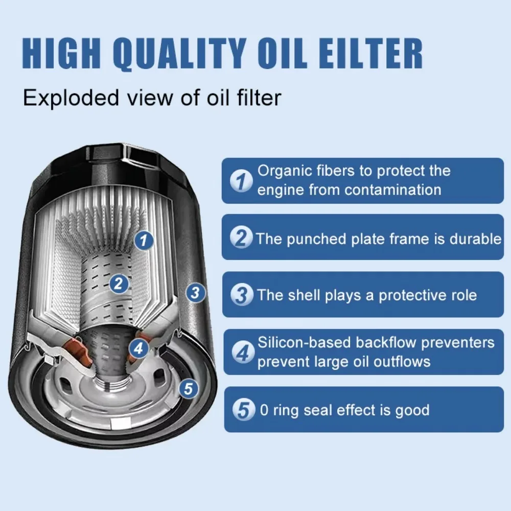 Filtro de aceite BMW G310R 2016-2024 – OEM 11 42 8 562 889 - imagen 5