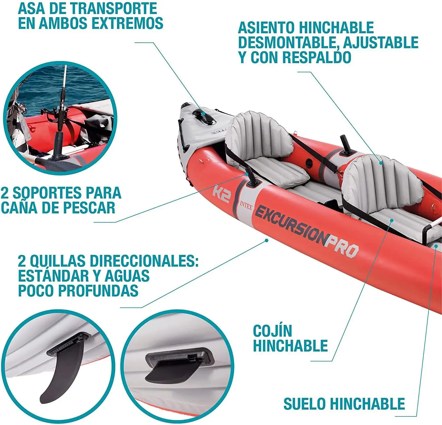 Skegs y reposapiés