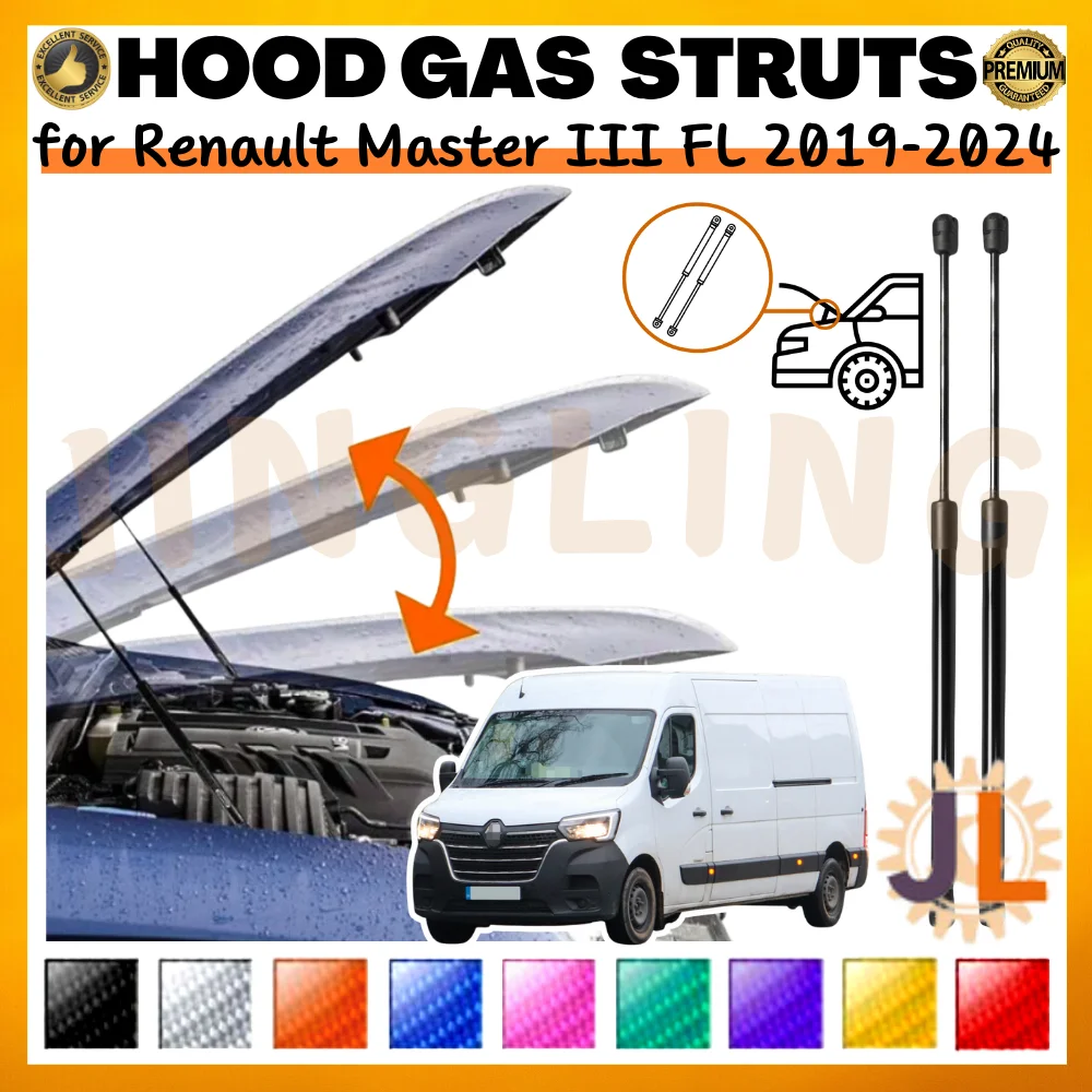 Puntales capó Renault Master III FL 2019-2024 – Kit 2 unidades