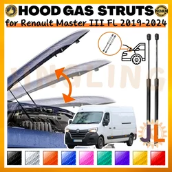 Puntales de capó Renault Master III FL 2019-2024 – amortiguadores