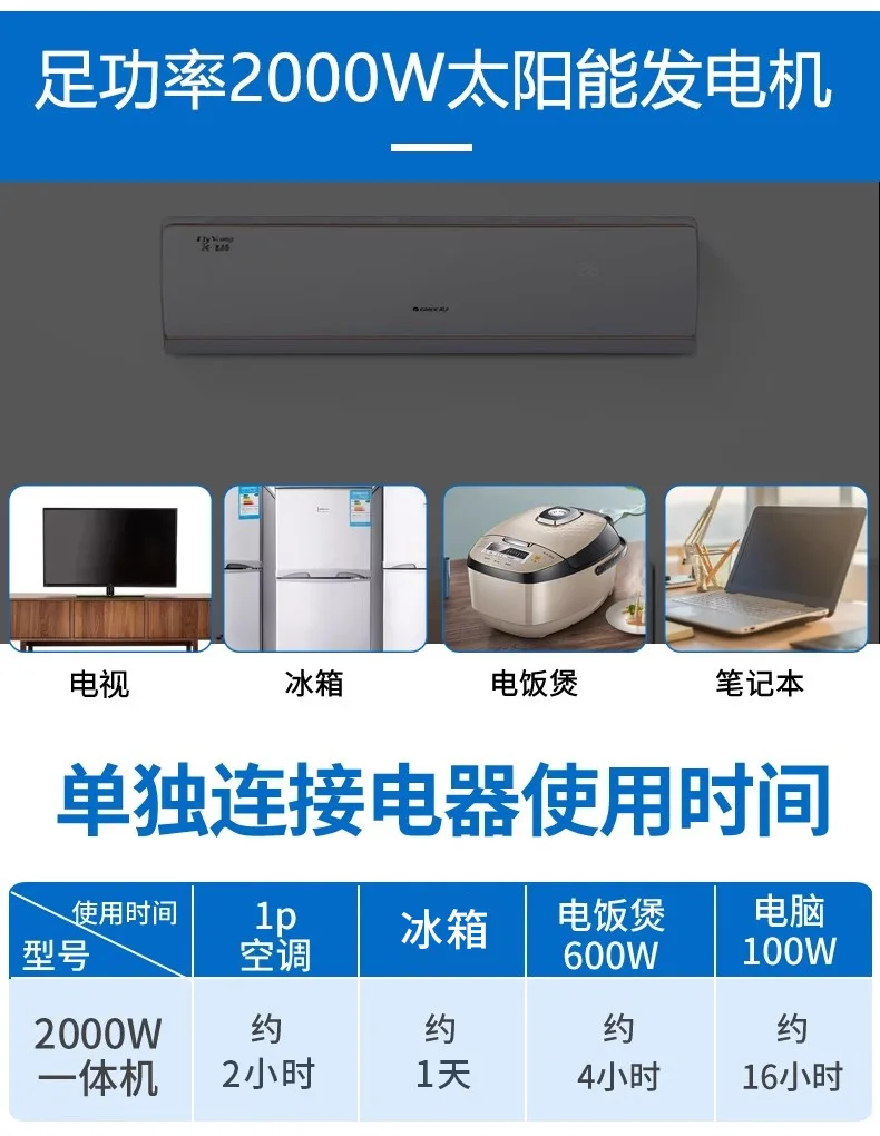 Panel de control con indicadores LED