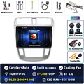 2K 12G-256G 360 DVR