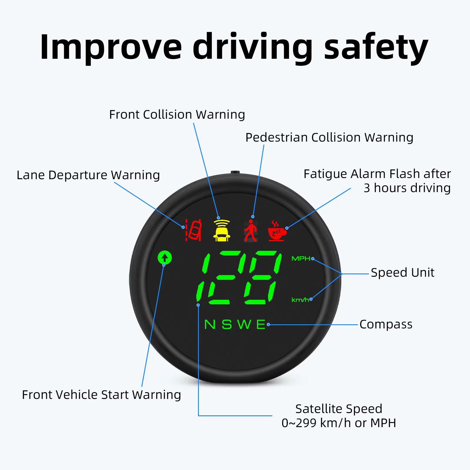 Velocímetro GPS con cámara HD salpicadero, alarma y brújula para coche - imagen 3