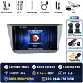 2K 12G-256G 360 DVR
