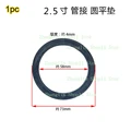 2.5 inch