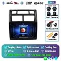 2K 12G-256G 360 DVR