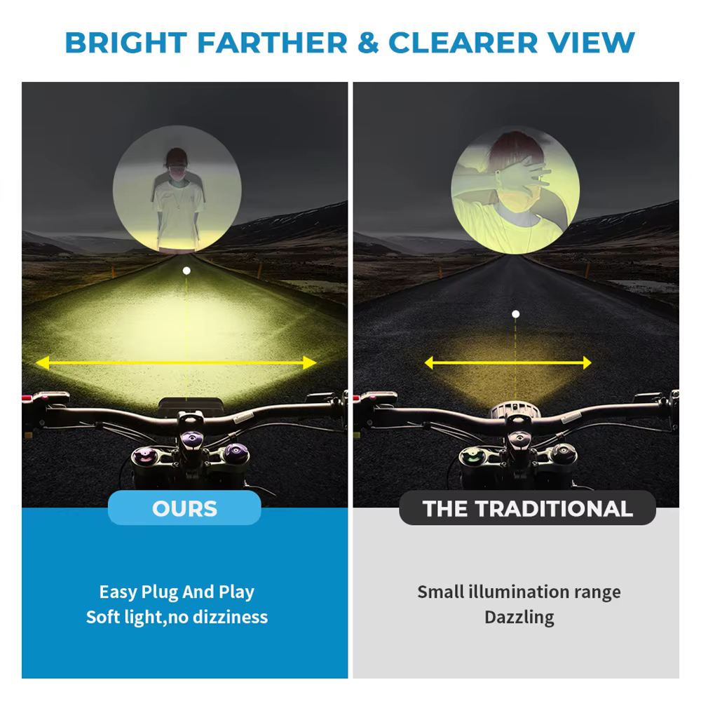 Kit de faro LED blanco Plug & Play para Talaria Sting-R MX4 - imagen 4