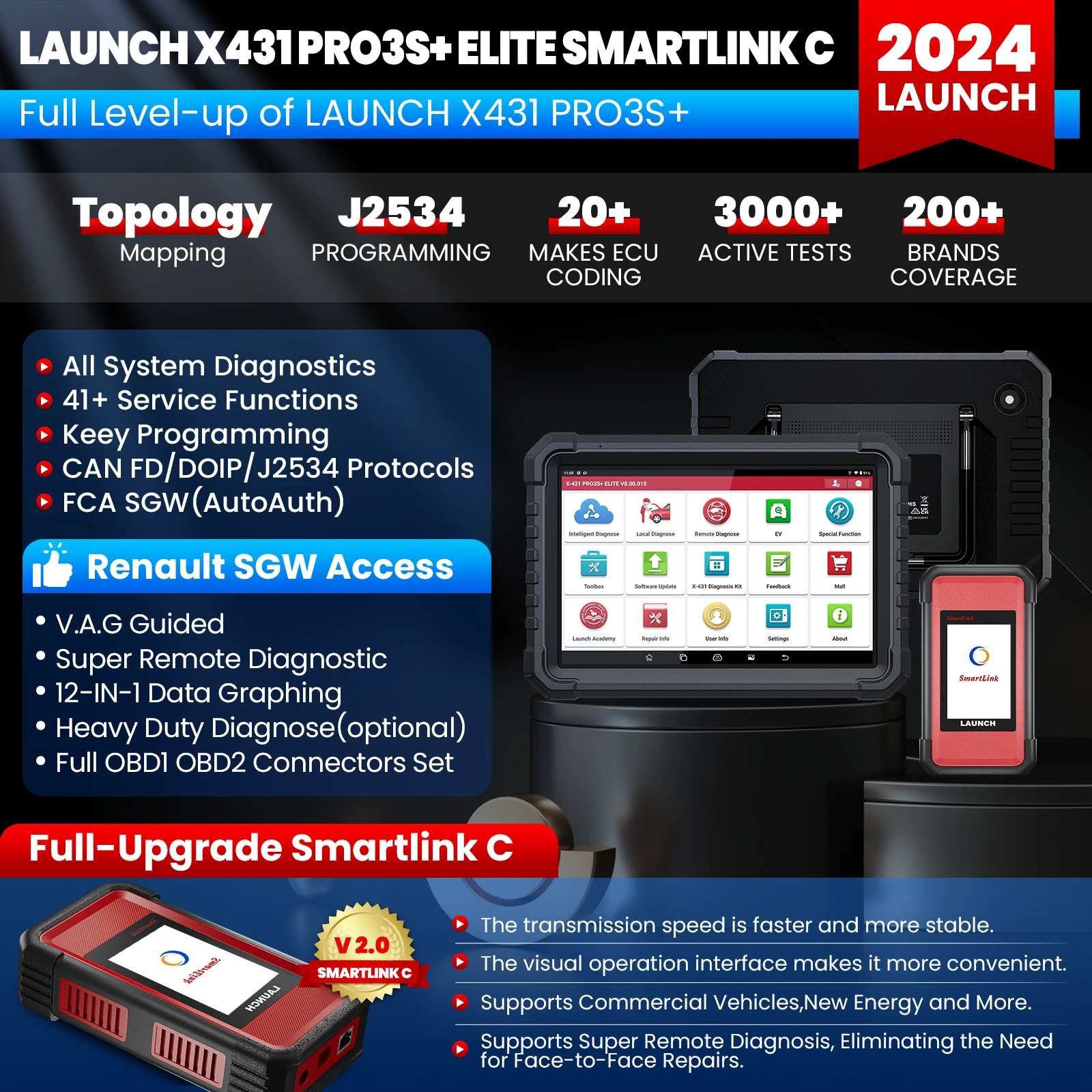 LAUNCH X431 PRO3S+ ELITE Escáner de diagnóstico bidireccional J2534 - imagen 2