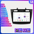 S8-4G 8Core-8G 128G