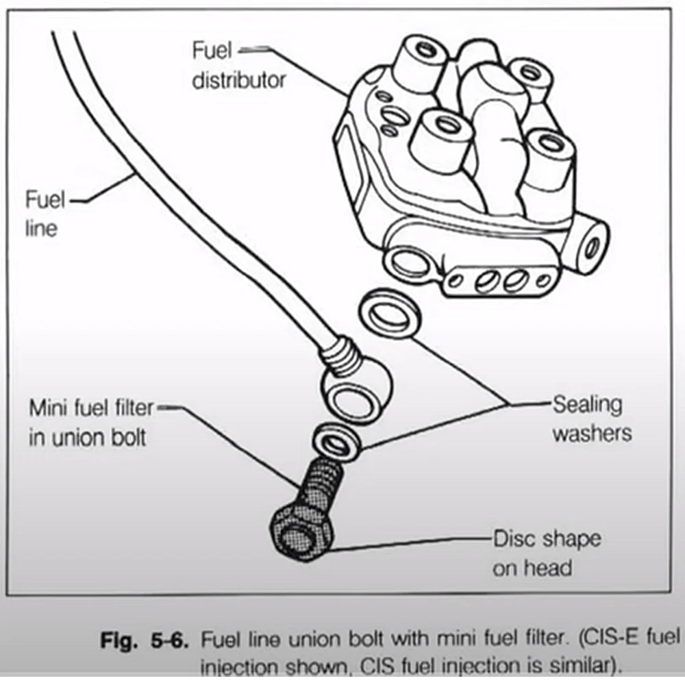 Kit aceite turbo banjo M10x1,0 a 4AN – Mitsubishi TD025 - imagen 4