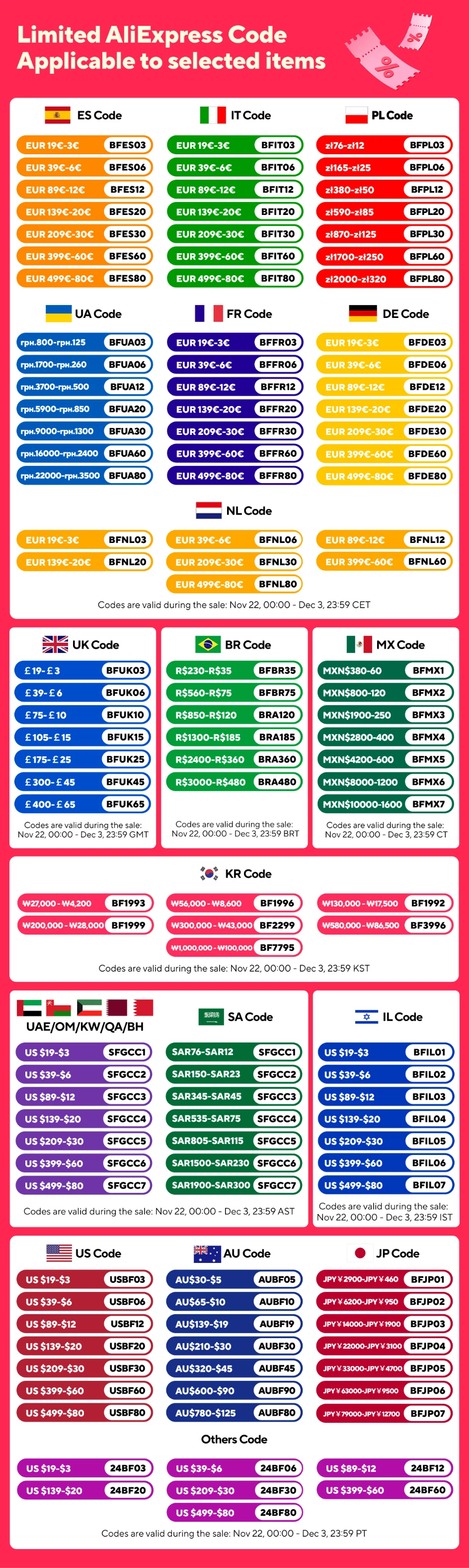 6350K5 brake light tail light 6351EL for Peugeot 206 207 Citroen2 high brake light third brake light warning light